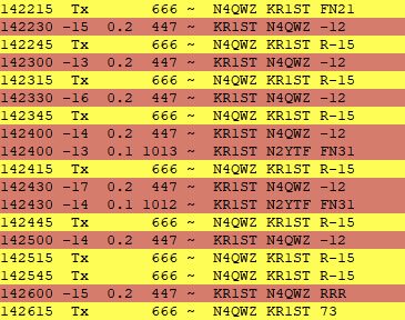 WSJT-X screenshot showing the 2m FT8 QSO between N4QWZ and me. It took many attempts to complete the QSO, but it worked out in the event.