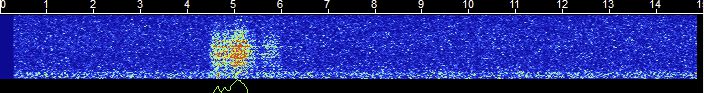 WSJT-X Fast Graph image of a nice meteor scatter ping I received from KB8W
