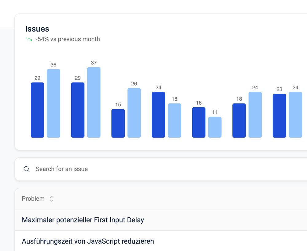 The UI of an upcoming feature for Sonā showing a bar chart, search bar and a table of issues found on a website