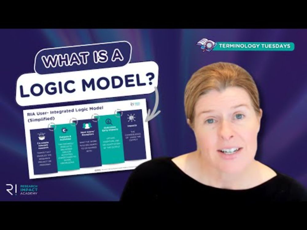 What is a Logic Model?