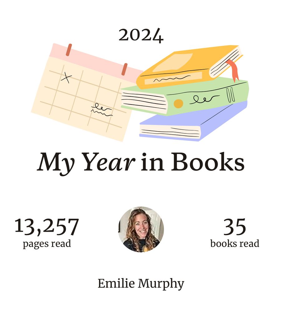 My year in books from goodreads - 35 