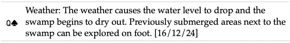A swamp encounter table entry. It reads "Weather: The weather causes the water level to drop and the swamp begins to dry out. Previously submerged areas next to the swamp can be explored on foot".