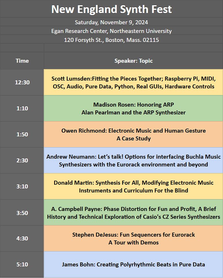 New England Synth Fest	
Saturday, November 9, 2024	
Egan Research Center, Northeastern University	
120 Forsyth St., Boston, Mass. 02115	
	
12:30 Scott Lumsden:Fitting the Pieces Together; Raspberry Pi, MIDI, OSC, Audio, Pure Data, Python, Real GUIs, Hardware Controls
 1:10 Madison Rosen: Honoring ARP, Alan Pearlman and the ARP Synthesizer
 1:50 Owen Richmond: Electronic Music and Human Gesture, A Case Study
 2:30 Andrew Neumann: Let’s talk! Options for interfacing Buchla Music Synthesizers with the Eurorack environment and beyond
 3:10 Donald Martin: Synthesis For All, Modifying Electronic Music Instruments and Curriculum For the Blind
 3:50 A. Campbell Payne: Phase Distortion for Fun and Profit, A Brief History and Technical Exploration of Casio's CZ Series Synthesizers
 4:30 Stephen DeJesus: Fun Sequencers for Eurorack, A Tour with Demos
 5:10 James Bohn: Creating Polyrhythmic Beats in Pure Data