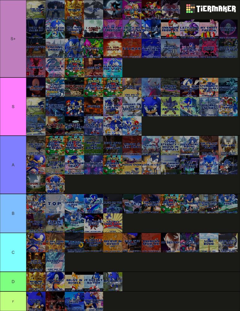 A tierlist made on the tiermaker website, about most tracks with vocal from the sonic video game series