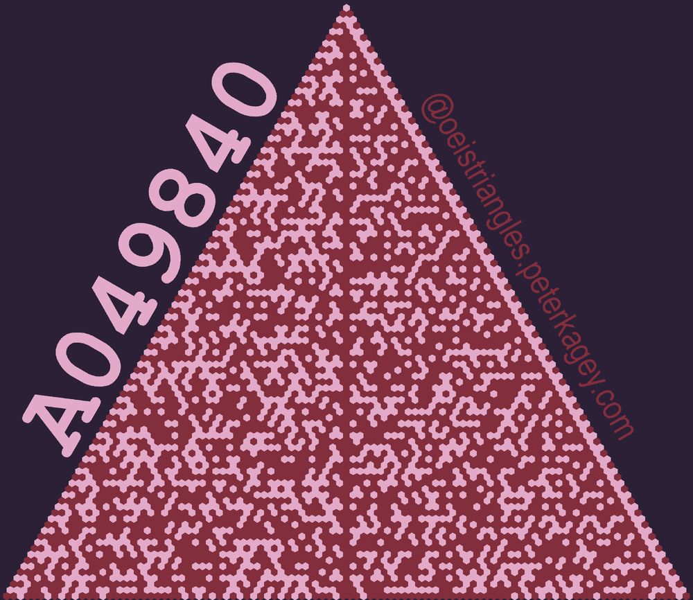 OEIS triangle for sequence A049840.