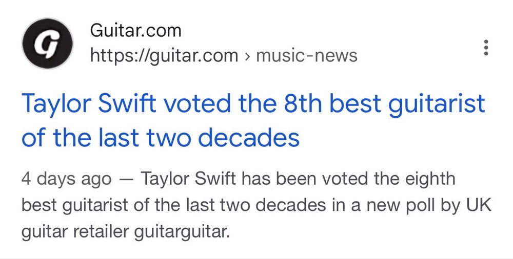 Taylor Swift has been voted the eighth best guitarist of the last two decades in a new poll by UK guitar retailer guitarguitar.