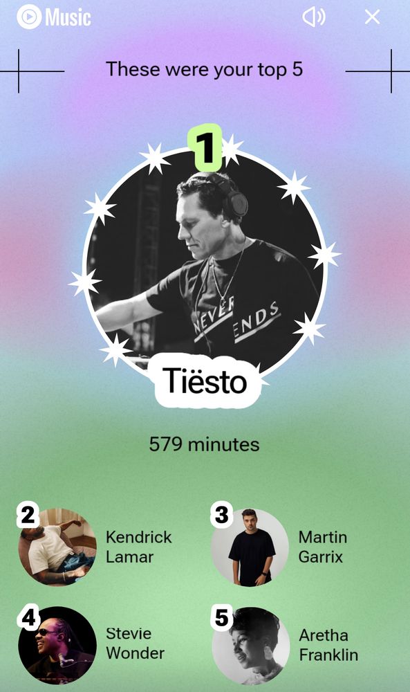 Top five artists:

Tiesto 
Kendrick
Martin Garrix
Stevie Wonder
Aretha Franklin 