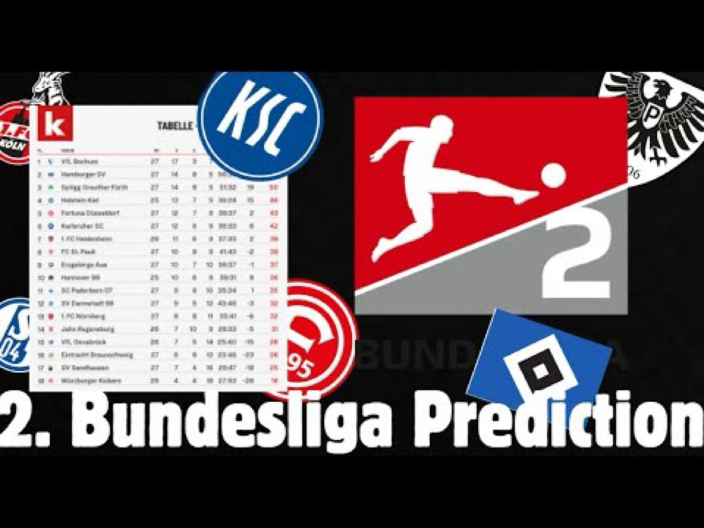 Meine 2. Bundesliga PROGNOSE Saison 2024/2025 🏆(100% richtig)