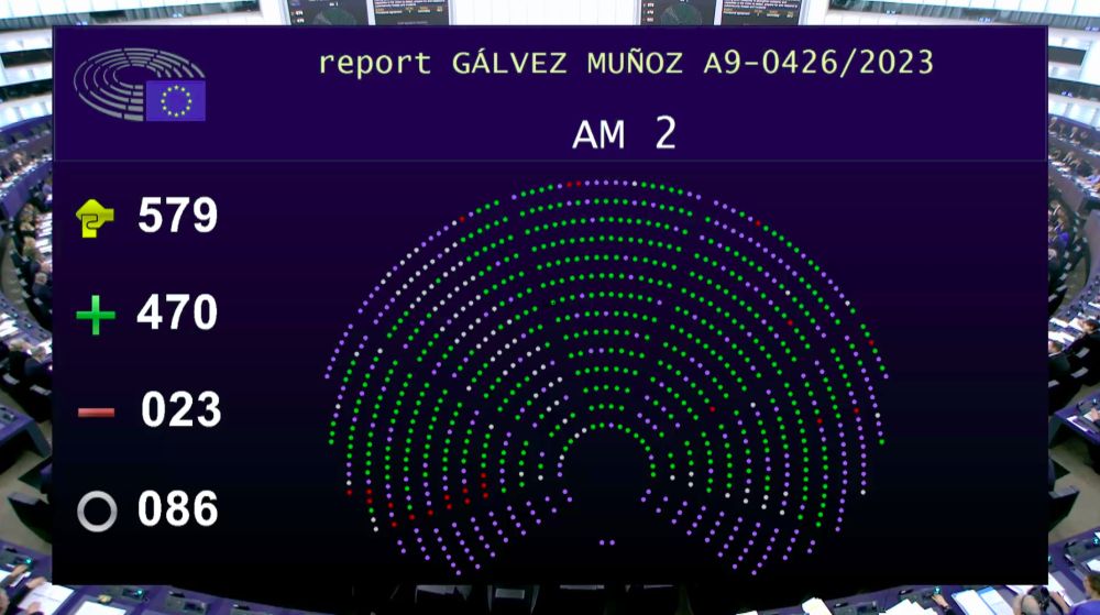 Image of the voting showing the number of votes