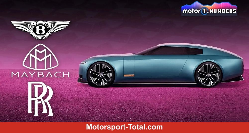 Wer wird den neuen Jaguar kaufen?