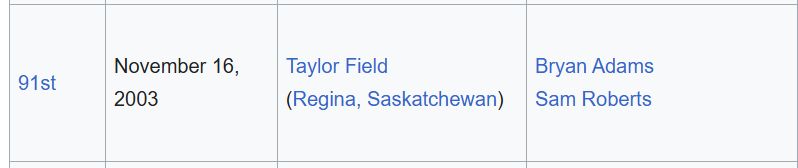 Sam Roberts at the grey cup???