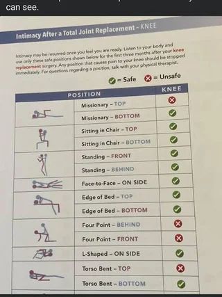 A cool guide to intimacy after knee replacement