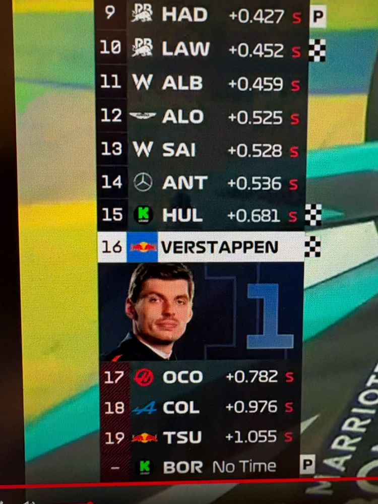 F1 Qualifying results showing Max Verstappen 16th and out at the end of Q1
