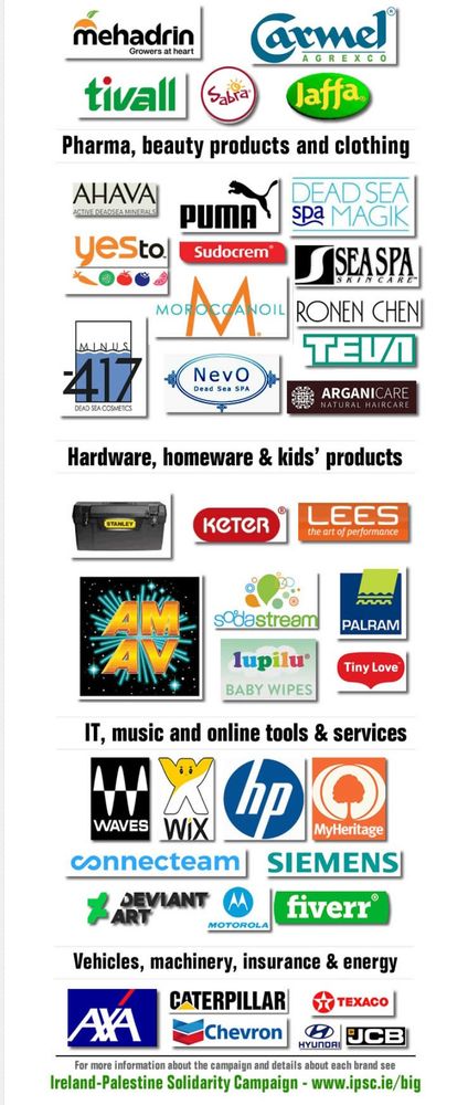 Logos of companies complicit in Israel's illegal occupation, apartheid, genocide and ethnic cleansing of Palestine 