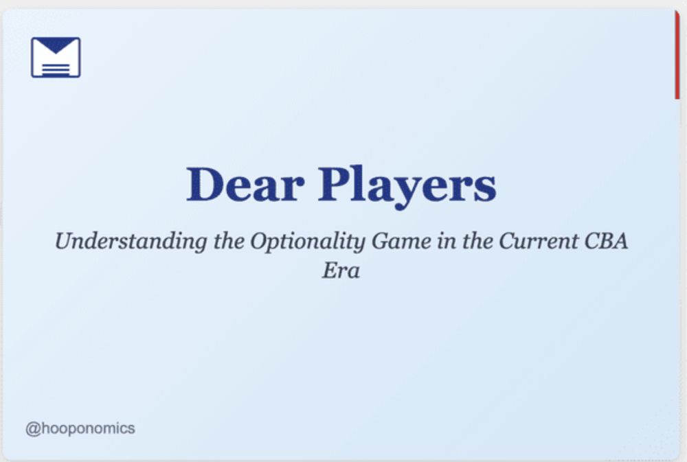 Dear Players: How to Understand the Optionality Game in the Current CBA Era
