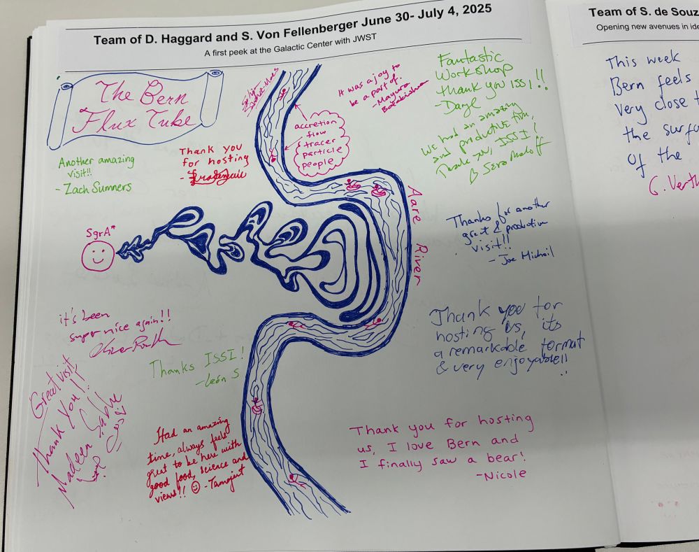 Photo of page of guestbook with a beautiful pen drawing like a map of the river flowing through Bern, Switzerland, reimagined as a flux tube interacting with a current sheet in an accretion disk.  Also many small individual thank yous to the ISSI host centre. 