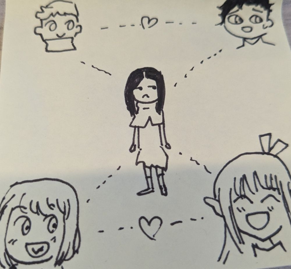 A scribble of Laios and Kabru and then Falin and Marcille with dashed lines connecting them with hearts. Rin is in the middle with lines connecting her to everyone.