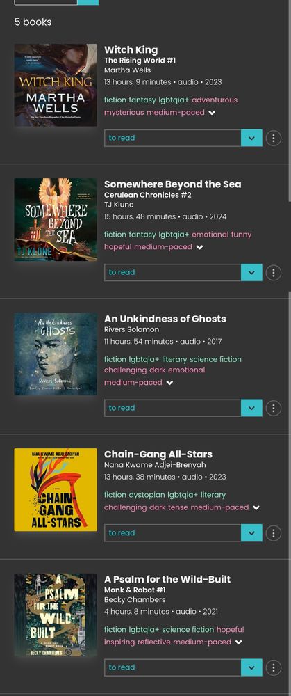 Pride Month reads:

Witch King by Martha Wells 
Somewhere Beyond the Sea by TJ Klune
An Unkindness of Ghosts by Rivers Solomon
Chain-Gang All Stara by Nana Kwame Adjei-Brenyah
A Psalm for the Wild-Built by Becky Chambers