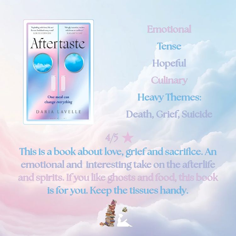 My graphic for review of Aftertaste by Daria Lavelle 

Text reads: Emotional, Tense, Hopeful, Culinary, Heavy Themes: Death, Grief, Suicide

'This is a book about love, grief and sacrifice. An emotional and interesting take on the afterlife and spirits. If you like ghosts and food, this book is for you. Keep the tissues handy.'