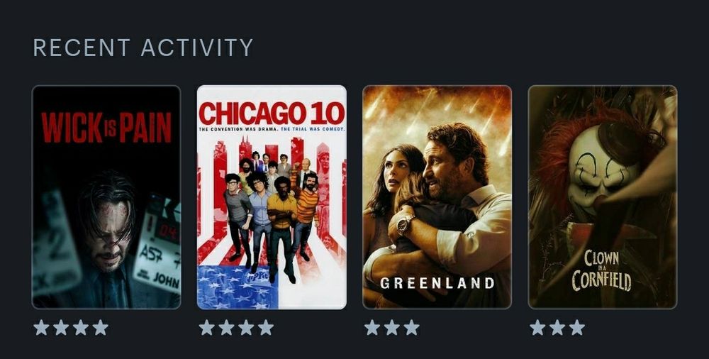 Letterboxd Last Four: WICK IS PAIN, CHICAGO 10, GREENLAND, CLOWN IN A CORNFIELD