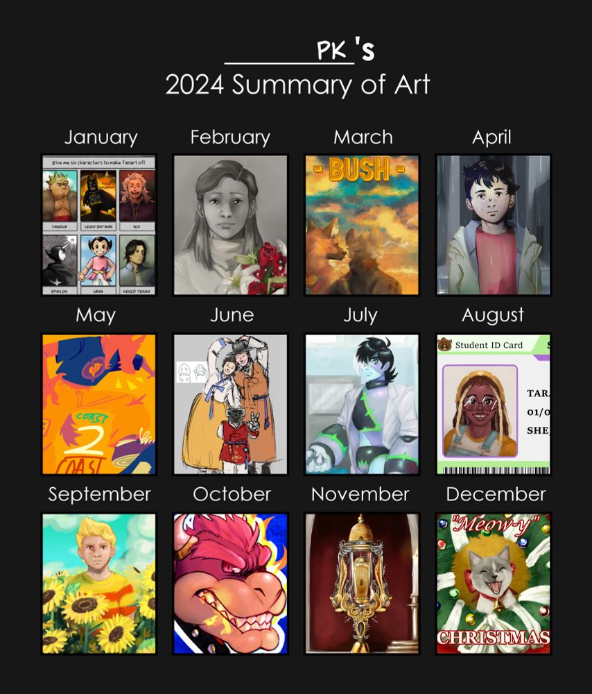 Art summary with the most notable examples of each month in order.