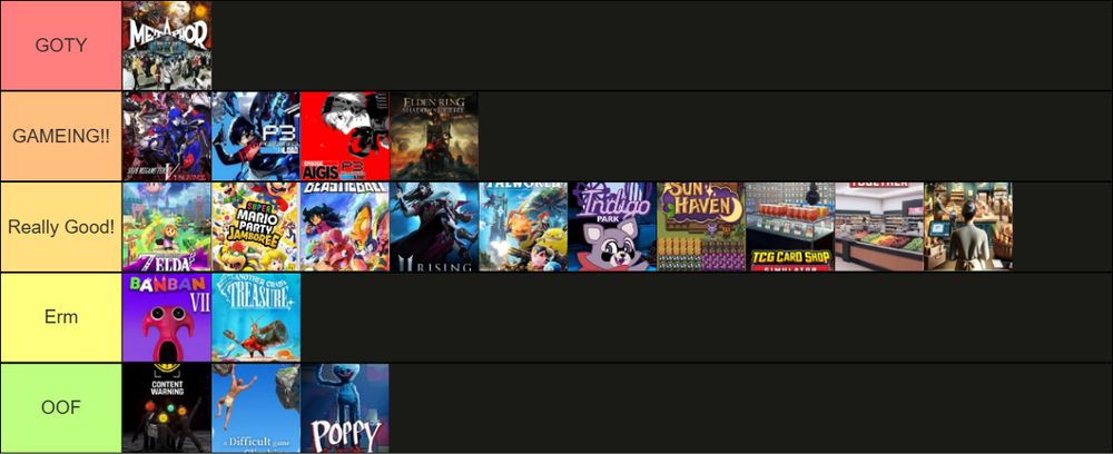 a tier list featuring the games I streamed this year, ranging from GOTY to OOF 