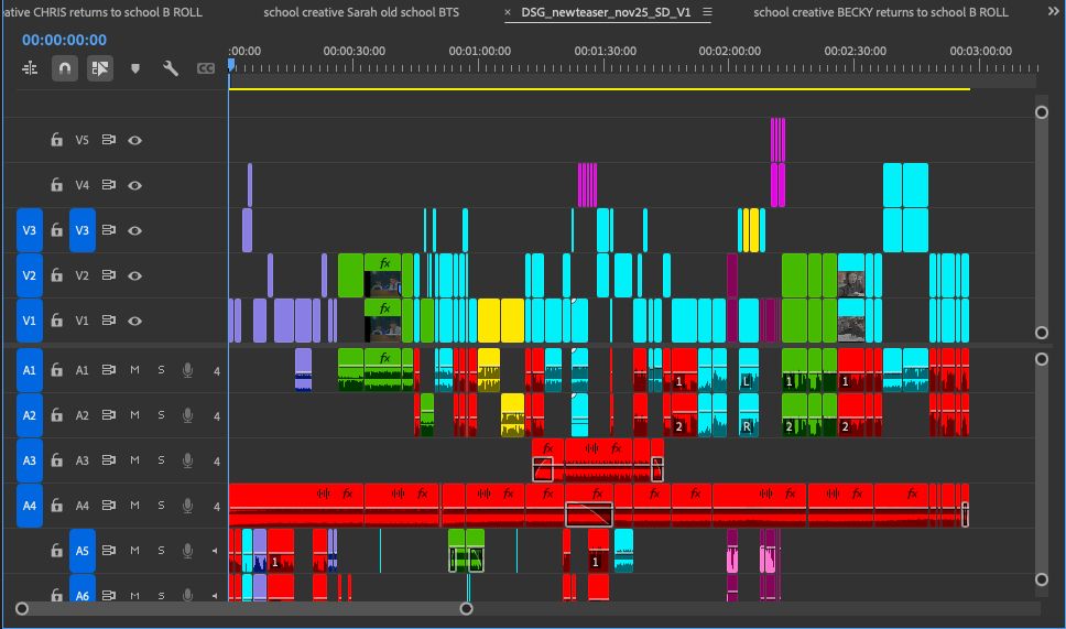 An editnig window of premiere pro shows layered colour boxes on a timeline that is grey