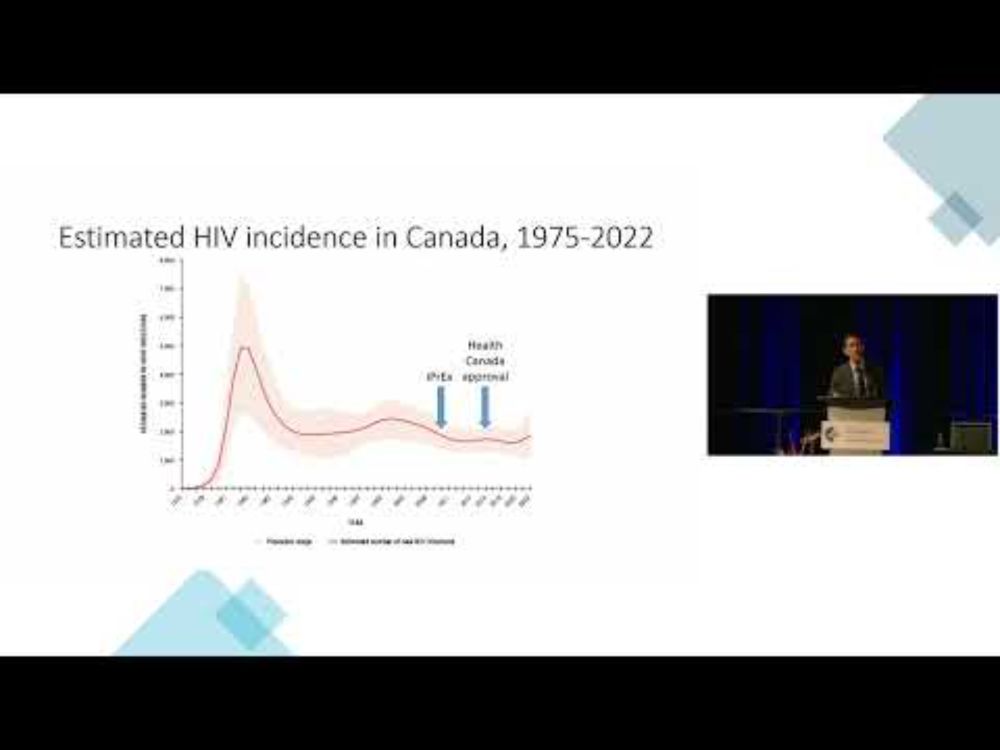 CAHR 2025: Clinical Sciences Plenary Session