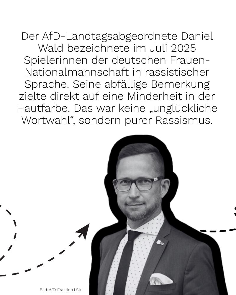 Porträtfoto von AfD-Landtagsabgeordnetem Daniel Wald, im Anzug mit Krawatte und Brille, schwarz-weiß dargestellt und mit schwarzer Kontur umrandet. Daneben ein erklärender Text: Wald bezeichnete im Juli 2025 Spielerinnen der deutschen Frauen-Nationalmannschaft in rassistischer Sprache. Die abfällige Bemerkung zielte auf eine Minderheit anhand ihrer Hautfarbe. Fazit: kein „unglückliche Wortwahl“, sondern purer Rassismus.