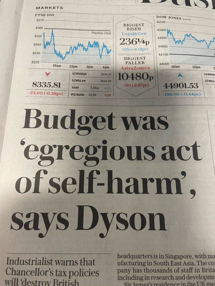 ‘Ardent Brexiteer’ James Dyson describing the last budget as an ‘egregious act of self-harm’ in the Telegraph.