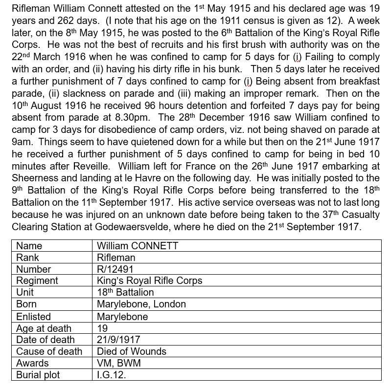 An extract from my research detailing the misdemeanors of Rifleman Connett
