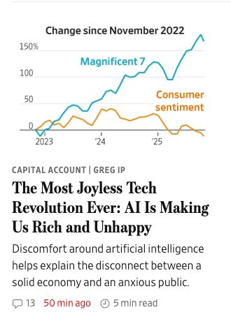 WSJ headline: The Most Joyless Tech Revolution Ever: AI is Making Us Rich and Unhappy