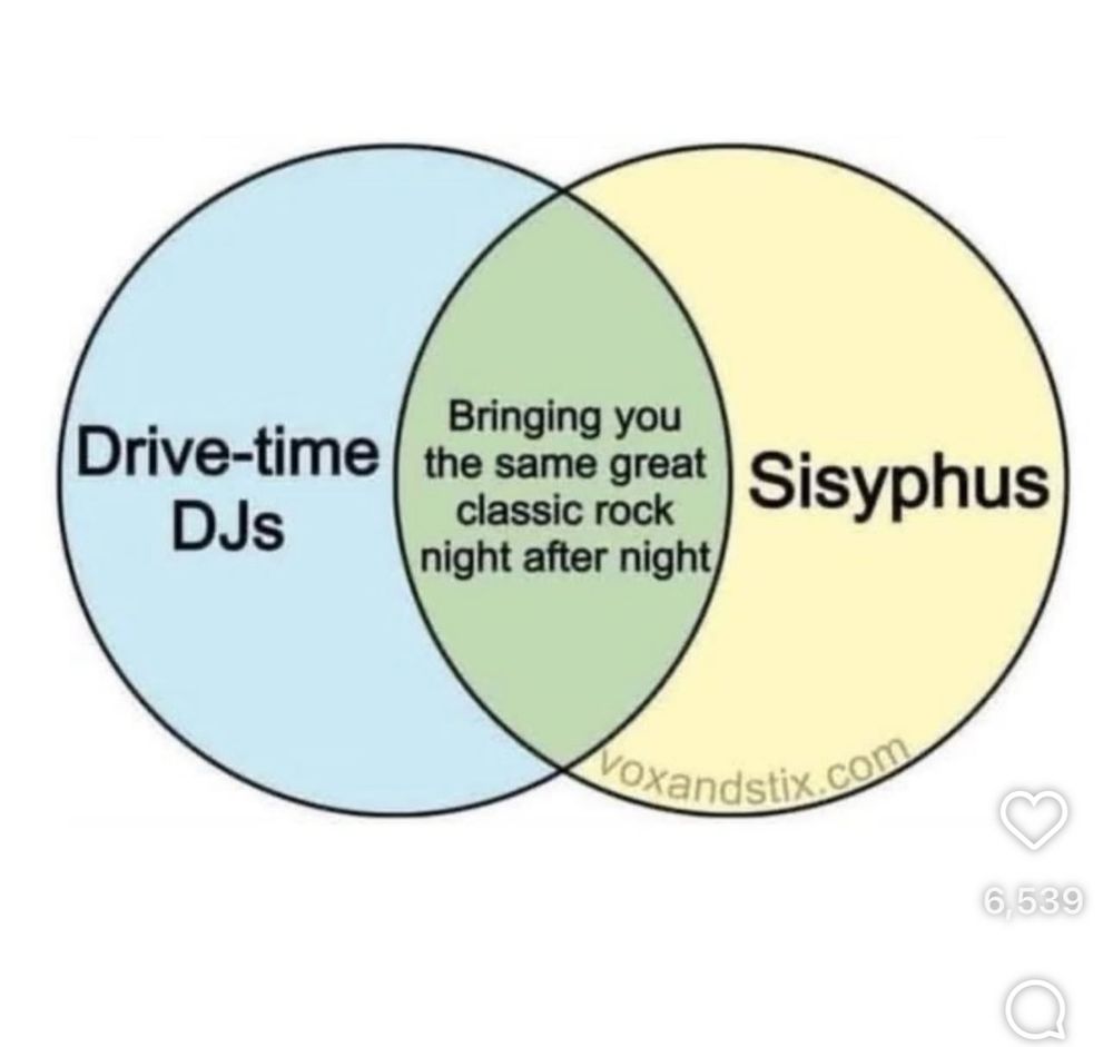 Venn diagram between: left: Drive-time
DJs, middle: Bringing you the same great classic rock night after night, right: Sisyphus