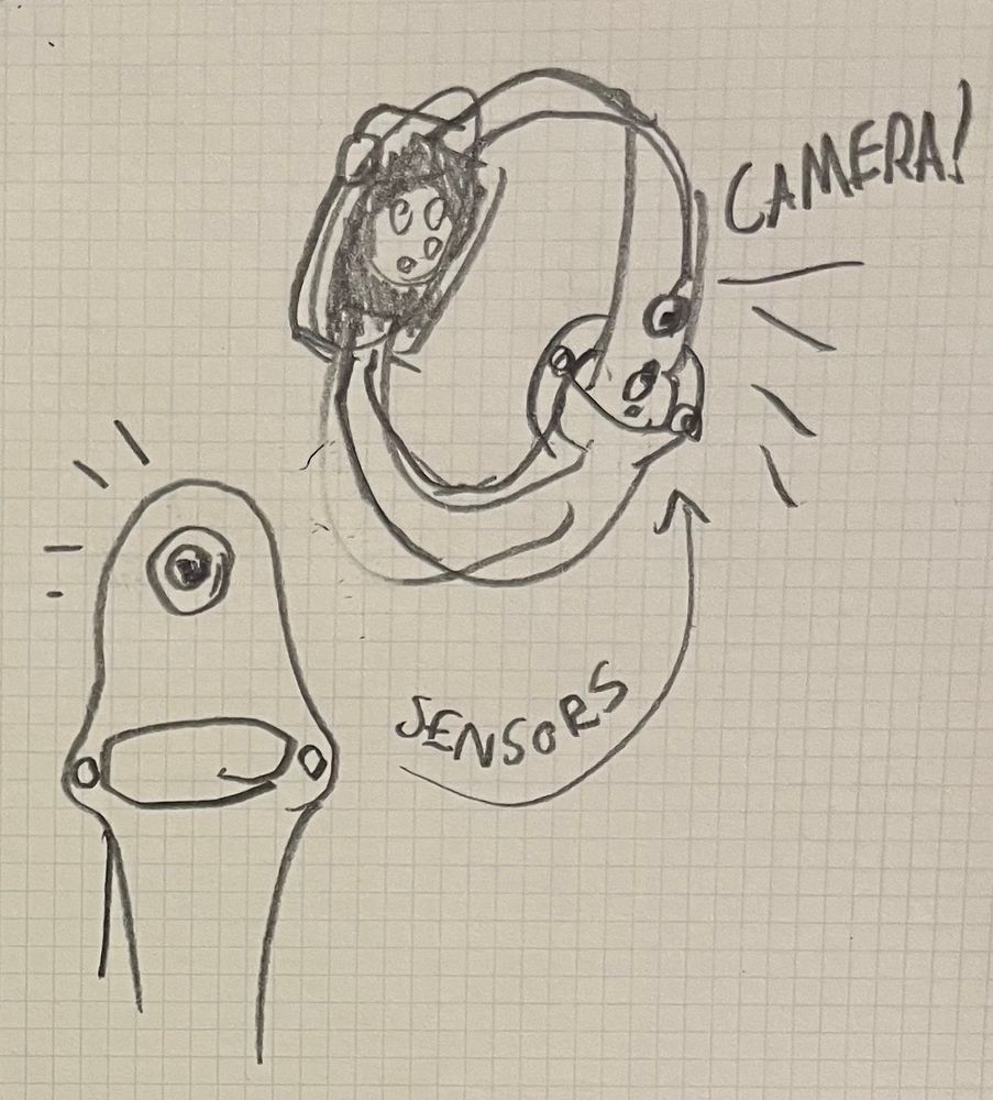 Loose pencil sketches of tiny camera on the wristband buckle. Looks like a friendly cyclops.