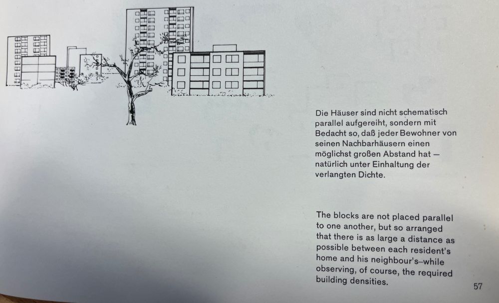 Screenshot aus einem Buch. Links oben eine Art Skyline-Ausschnitt  mit Hochhäusern. Rechts unten der Text: "Die Häuser sind nicht schematisch parallel aufgereiht, sondern mit Bedacht so, daß jeder Bewohner von seinen Nachbarhäusern einen möglichst großen Abstand  hat -- natürlich unter Einhaltung der verlangten Dichte. 


The blocks are not places parallel to one another, but so arranged that there is as large a distance as possible between each resident's home and his neighbour's -- while observing, of course, the required building densities."