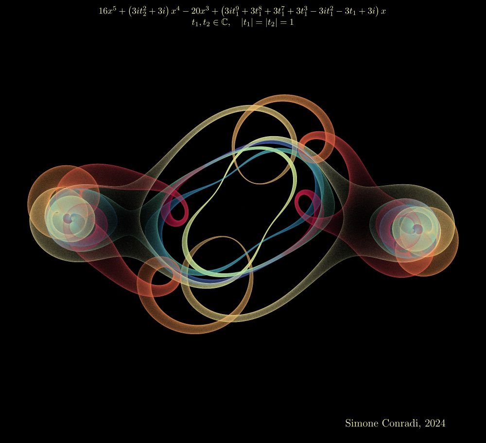 Captivating mathematical art: Swirling lines and shapes in vibrant colors create a dynamic, abstract pattern that looks like a hug. The intricate design blends science and creativity, inviting viewers to explore the interplay of mathematics and visual expression.