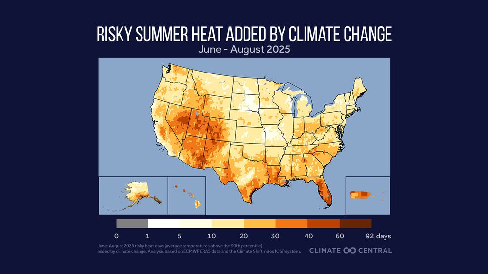 A map of the United States that indicates the number of days of risky, summer heat added by climate change with color coating from white to dark orange and red.