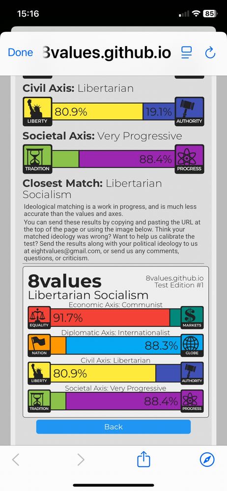 Libertarian socialism