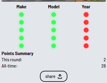 five rows where i correctly guess the make and model but not the year because a certain car company liked making cars that looked fucking identical for like a decade - https://www.playcardle.com/