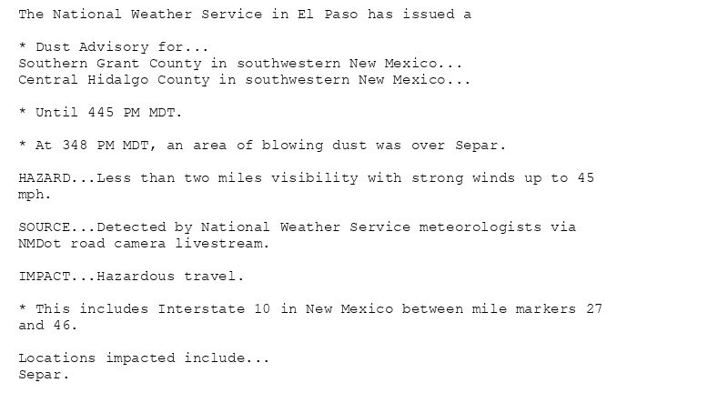 The National Weather Service in El Paso has issued a

* Dust Advisory for...
Southern Grant County in southwestern New Mexico...
Central Hidalgo County in southwestern New Mexico...

* Until 445 PM MDT.

* At 348 PM MDT, an area of blowing dust was over Separ.

HAZARD...Less than two miles visibility with strong winds up to 45
mph.

SOURCE...Detected by National Weather Service meteorologists via
NMDot road camera livestream.

IMPACT...Hazardous travel.

* This includes Interstate 10 in New Mexico between mile markers 27
and 46.

Locations impacted include...
Separ.