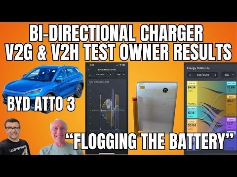 BYD Atto 3 V2G/V2H "Flogging Battery" Sigenergy Bi-Directional Charger - Mike Jones Interview