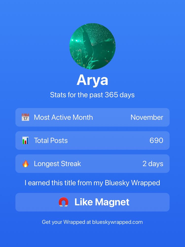 Screenshot of my BlueSky Wrapped 2024