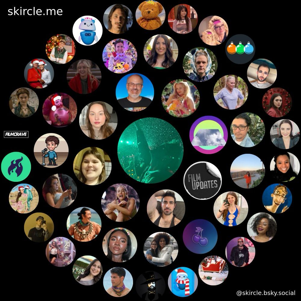 My Skcircle for this month!