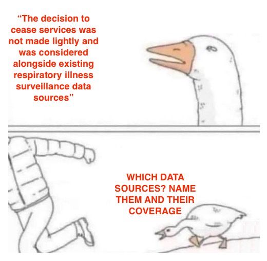 Angry goose response