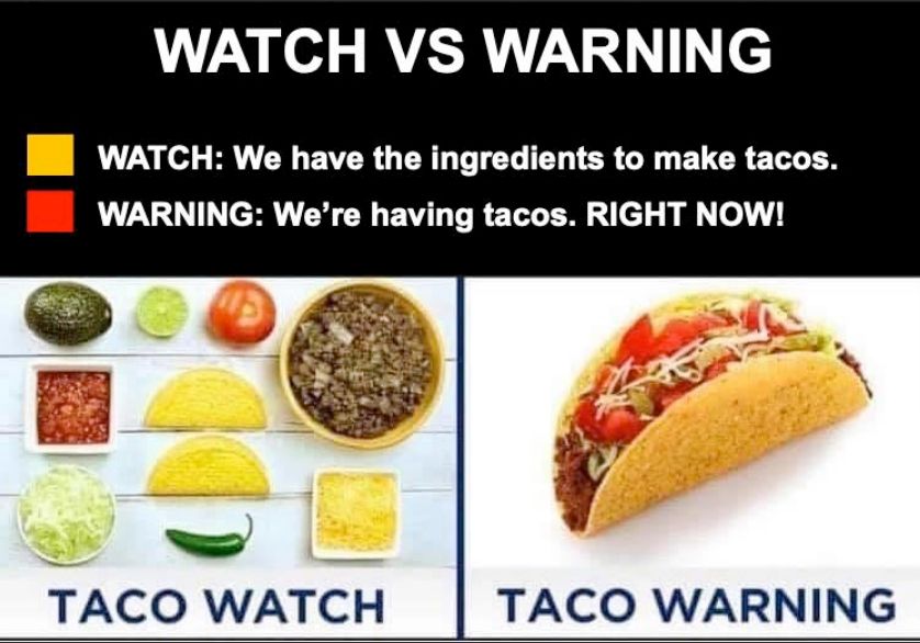 Picture text says WATCH VS WARNING: 
Watch - we have the ingredients to make tacos. Image is of ingredients over the legend "taco watch". 
Warning - we're having tacos. RIGHT NOW! Image is of a fully made taco over the legend "taco warning". 