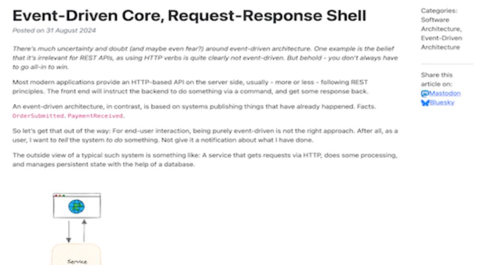 Event-Driven Core, Request-Response Shell