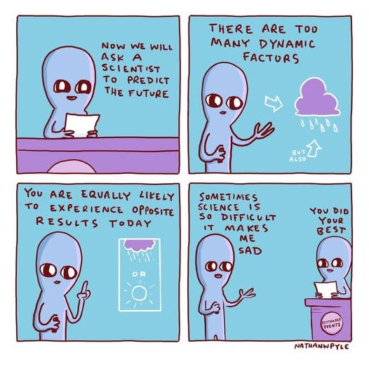 A cartoon. 

The first panel shows a news anchor stating "Now, we will ask a scientist to predict the future." 

The second panel shows a meteorologist standing in front of a map while stating "There are too many dynamic factors."

The third panel shows a forecast panel with an image of rain, the word 'or' and then an image of the sun. The meteorologist states "You are equally likely to experience opposite results today."

The fourth and final panel shows the meteorologist and the news anchor. The meteorologist is standing stating "Sometimes, Science is so difficult it makes me sad." The news anchor is holding his script and states "You did your best."