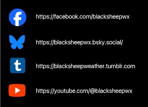 Image showing links to Black Sheep Weather on social media:

Facebook:   https://facebook.com/blacksheepwx
Bluesky: https://blacksheepwx.bsky.social
Tumblr: https://blacksheepweather.tumblr.com
YouTube: https://youtube.com/@blacksheepwx