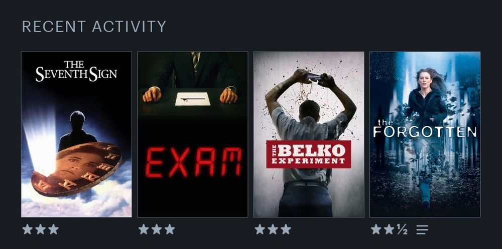 Mis cuatro últimas películas en Letterboxd: The Seventh Sign, Exam, The Belko Experiment y Forgotten.