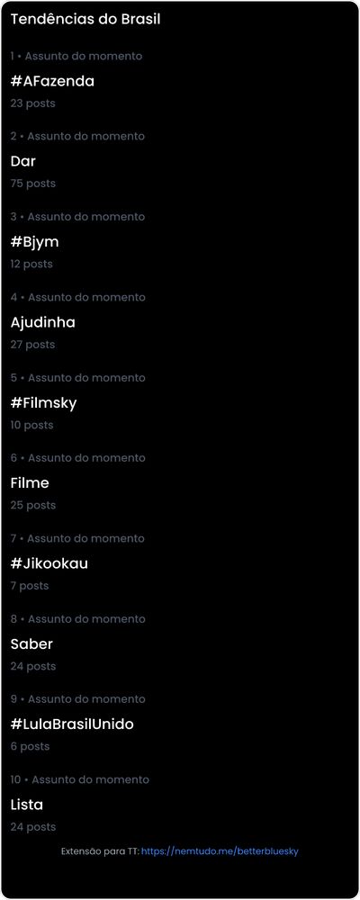 10 tendências/hashtags/palavras mais comentadas listadas por imagem.
